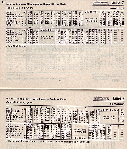 Foto:: Fahrplan 1966 (Foto,Fotos,Bilder,Bild,)