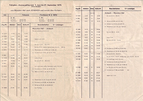 Foto:: Fahrplanauszug Muenchen - Jenbach / 24.07.1975 (Foto,Fotos,Bilder,Bild,)