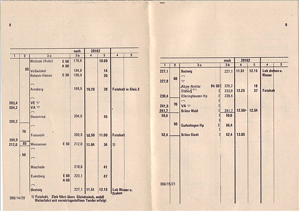 Foto:: Fplo E 28162 / Dortmund - Brilon / 24.04.1977 (Foto,Fotos,Bilder,Bild,)