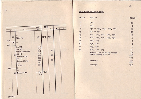 Foto:: Fplo E 28162 / Dortmund - Brilon / 24.04.1977 (Foto,Fotos,Bilder,Bild,)