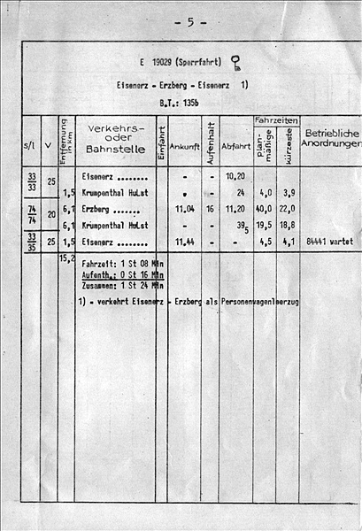 Foto:: OeBB Fplo Nr. 1066 / Erzberg / 23.07.1978 (Foto,Fotos,Bilder,Bild,)