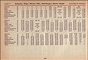 Foto SP_0902_00000_3007: Fahrplan 1961