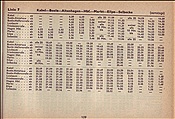 Foto SP_0902_00000_3010: Fahrplan 1961