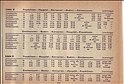 Foto SP_0902_00000_3012: Fahrplan 1961