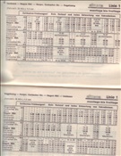 ID: 209: Fahrplan Hagener Strassenbahn 1966 / Hagen / 06.11.1966