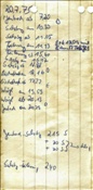 ID: 209: Fahrplannotizen zur Fahrt von Jenbach nach Salzburg / 21.07.1975