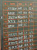 ID: 209: Brauereibesichtigung / Mitttenwald / 10.05.2016